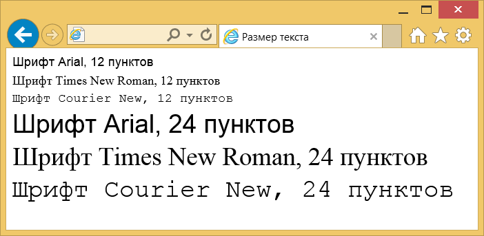 Размеры текста на веб-странице